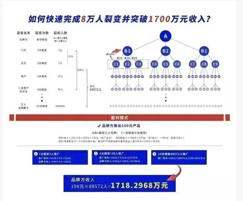 7分钟揭秘！普通爆牌分析器,推荐9个购买渠道