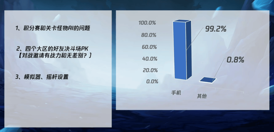 7分钟揭秘！普通爆牌分析器,推荐9个购买渠道