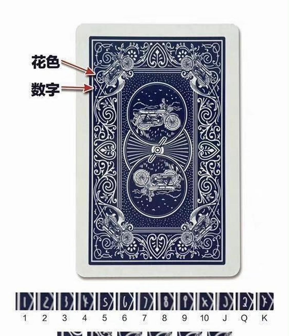 7分钟揭秘！孔雀高档扑克牌背面认牌技巧大全,推荐4个良心渠道