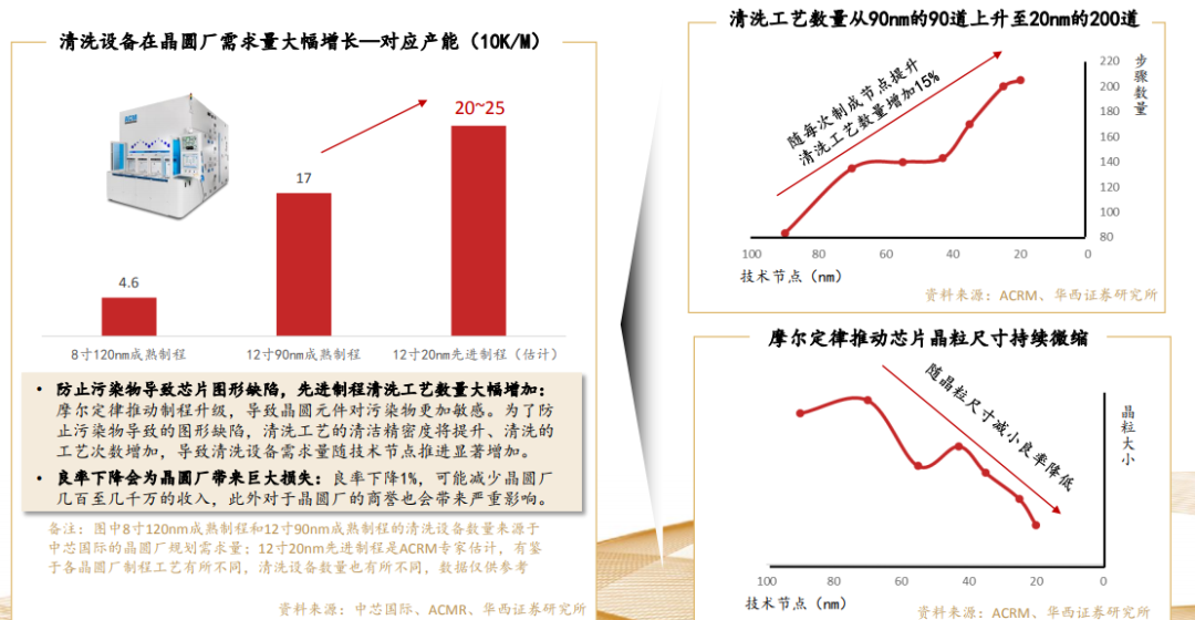 黑料！分析仪普通牌厂家,推荐7个良心渠道