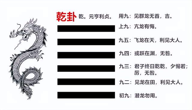 玩家必备攻略“神龙区外卦教程(确实有挂)-知乎