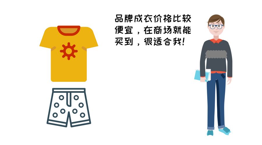 三分钟了解&quot;微信小程序胡牌器-哔哩哔哩 