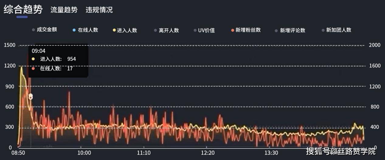 黑料！普通牌分析仪视频演示,推荐7个购买渠道