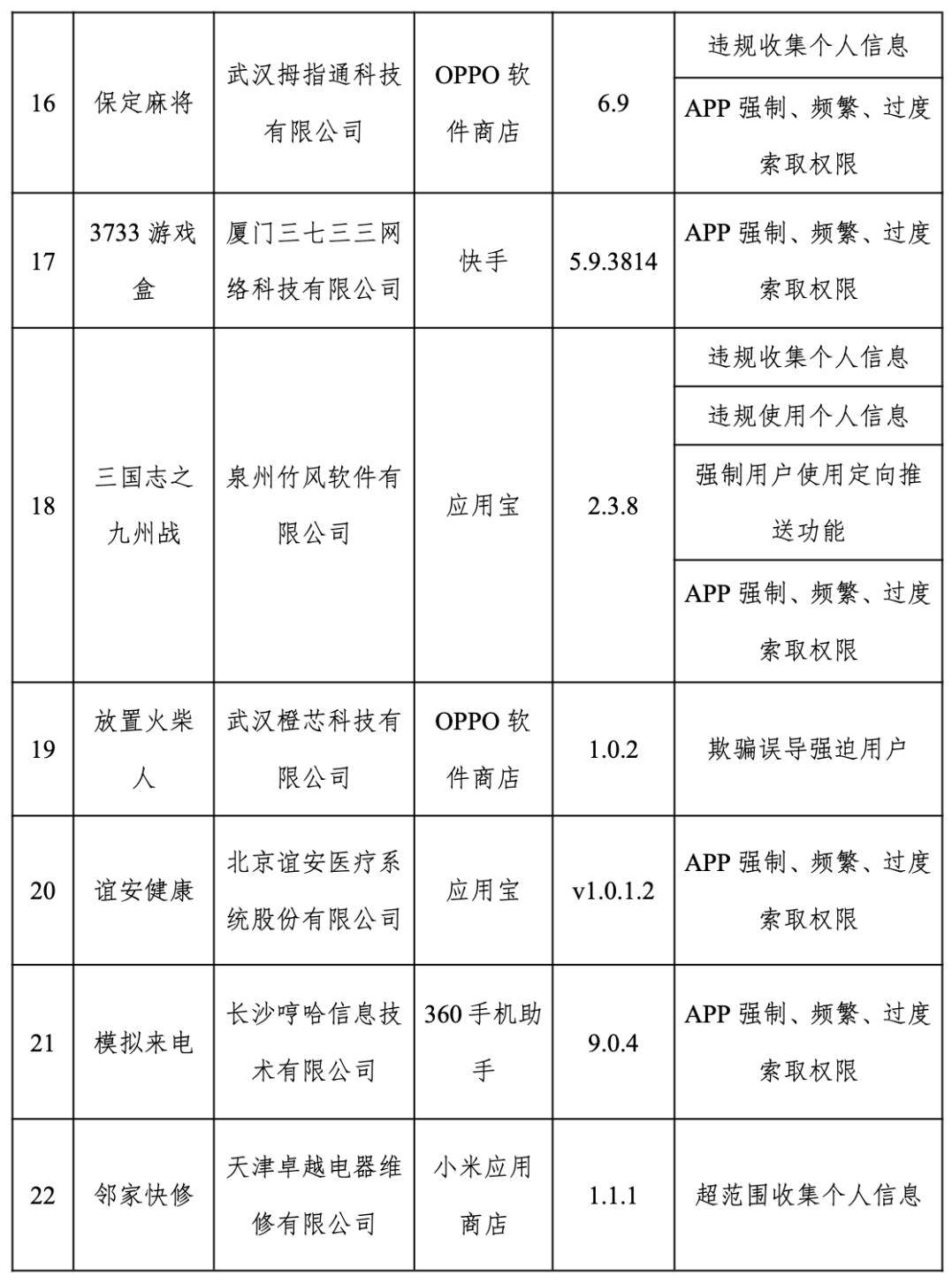 重大通报！揭秘无需安装麻将机神器软件,推荐7个良心渠道