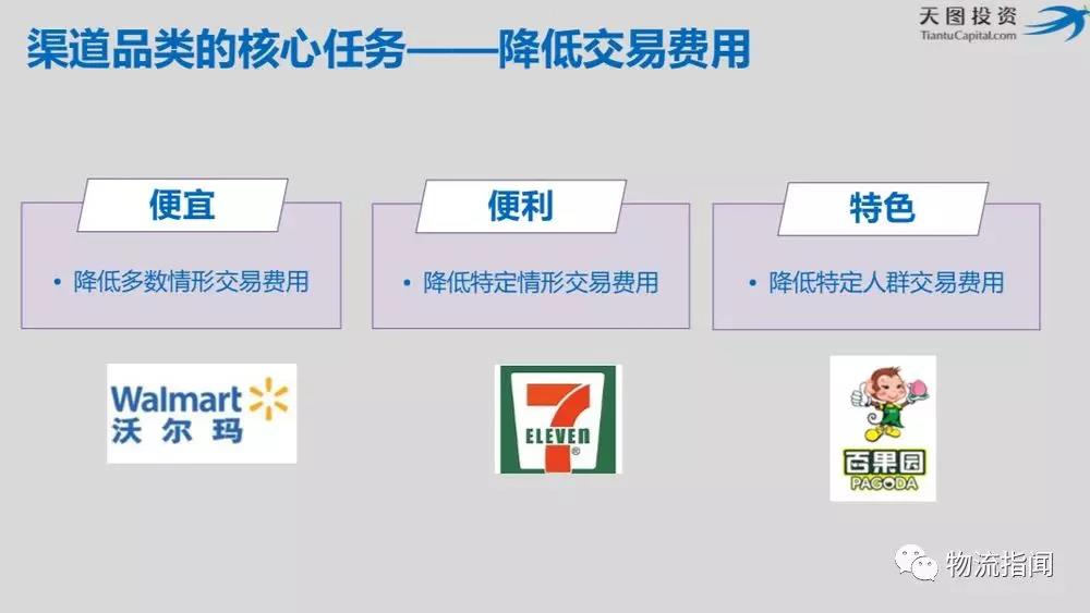 必看盘点揭秘！分析仪普通牌进货,推荐4个良心渠道