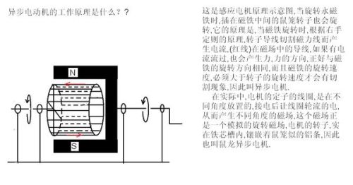 介绍十款！扑克牌感应振动器原理,推荐7个良心渠道