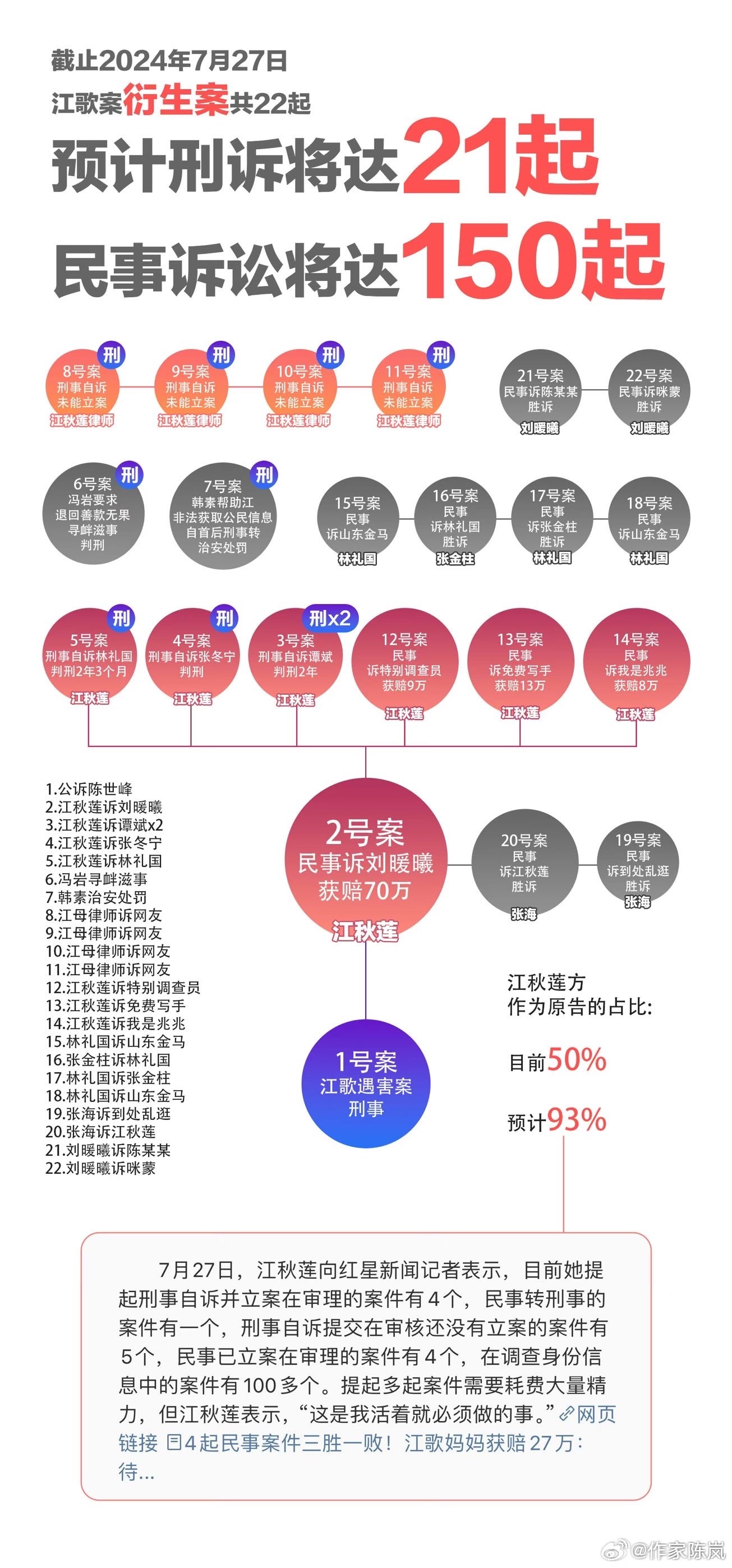 今日重大通报！普通牌分析仪专用魔术衣,推荐6个良心渠道