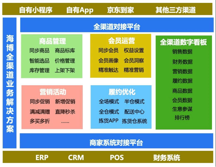 2分钟秒懂！2023年最先进的扑克牌分析器,推荐8个良心渠道