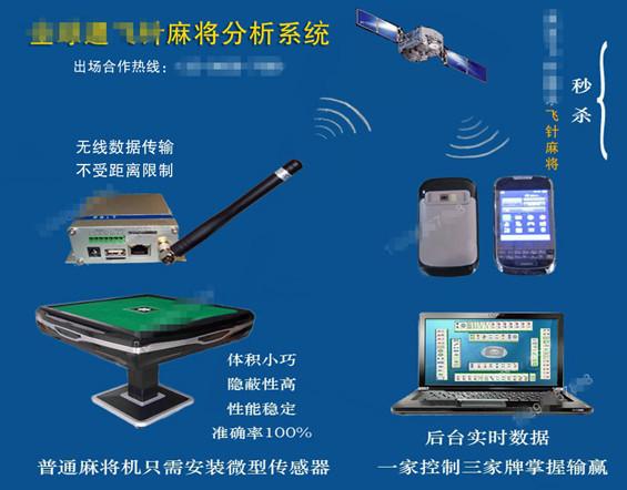 给玩家盘点十款！广州麻将机程控器,推荐6个购买渠道
