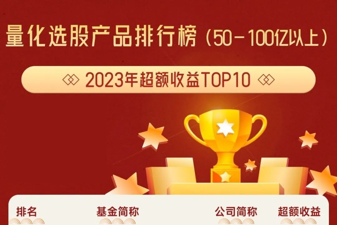 必看盘点揭秘！2023年最先进的扑克牌分析器,推荐9个良心渠道