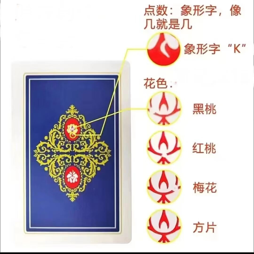 重大通报！莲花扑克牌背面认牌技巧大全,推荐2个良心渠道