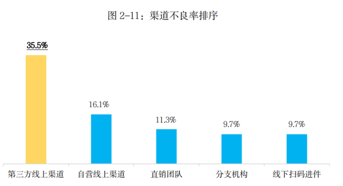 2分钟秒懂！普通牌最新分析仪长沙,推荐9个购买渠道
