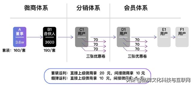 2分钟秒懂！普通牌最新分析仪长沙,推荐9个购买渠道