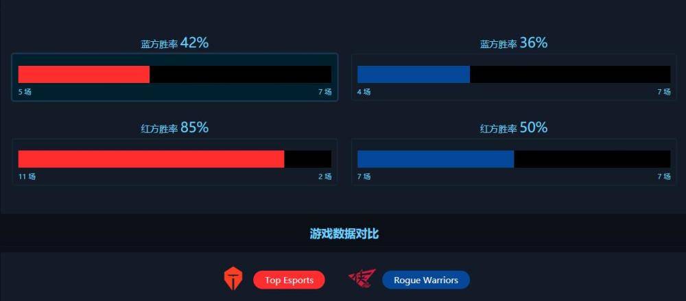 胜率设置方法！扑克扫描仪怎么设置反过来发牌,推荐5个良心渠道