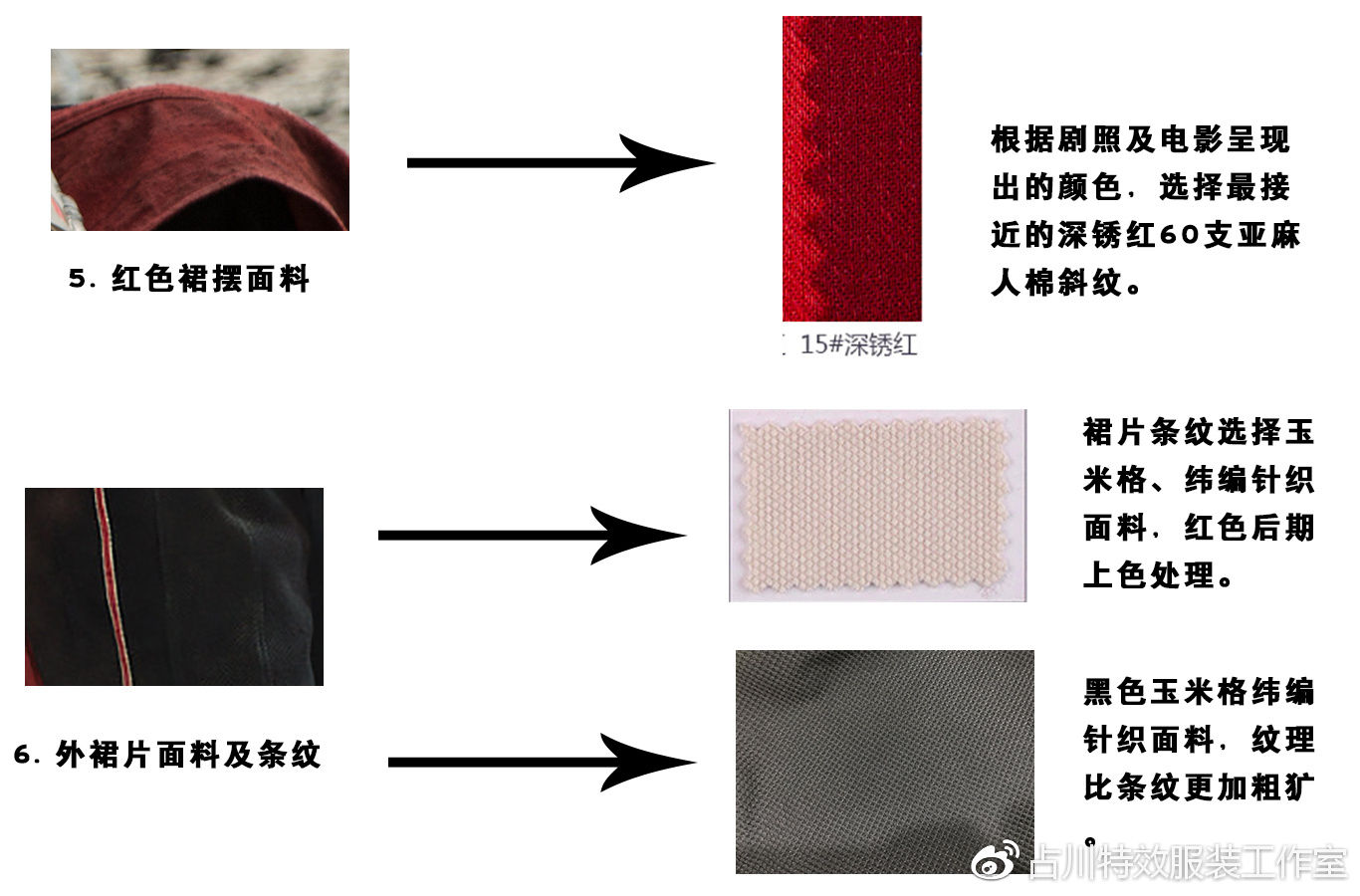 安装程序教程！普通牌分析仪衣服加工,推荐5个良心渠道