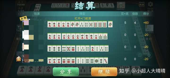 「热点资讯」哈灵麻将到底有没有挂(确实有挂)-知乎
