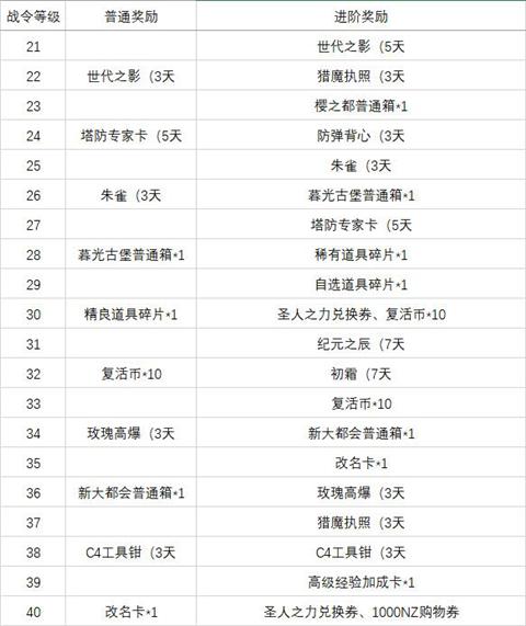 我来教大家！扑克牌分析器购买,推荐4个良心渠道