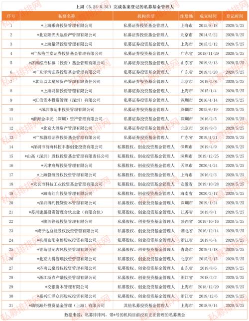 重大通报！扑克牌分析器震动原理,推荐4个良心渠道