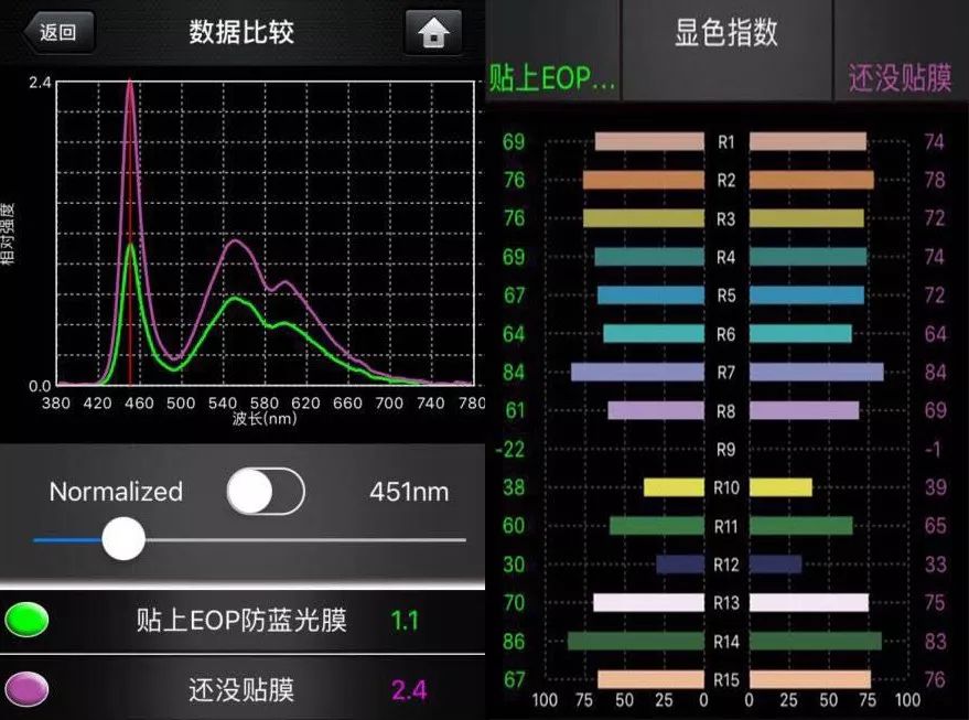三分钟了解！扑克牌扫描仪波段设置,推荐7个良心渠道