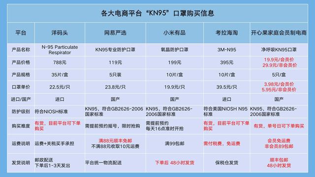 介绍十款！普通扑克分析器哪种最先进,推荐9个购买渠道