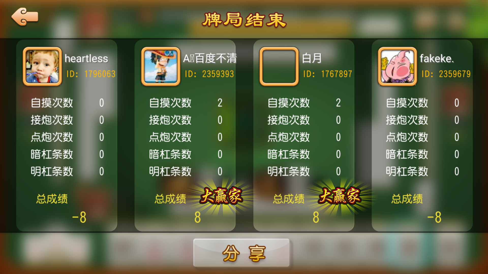 给大家爆料一下昭阳麻将开挂教程!其实确实有挂