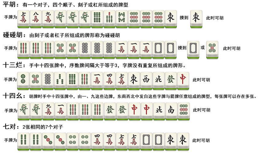玩家必备攻略“筑志红中麻将怎么才可以赢”(详细透视教程)-知乎