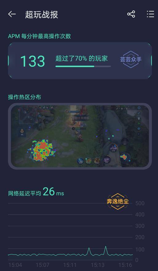 一分钟教你“迅游跑得快开挂!其实确实有挂