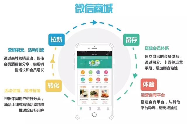 玩家必备教程教你押宝作弊七招—详细解说+新浪科技