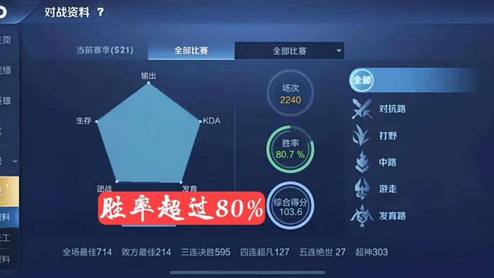 玩家必备教程有没有能看普通铜宝盒的仪器一《我来教教你怎么赢 》