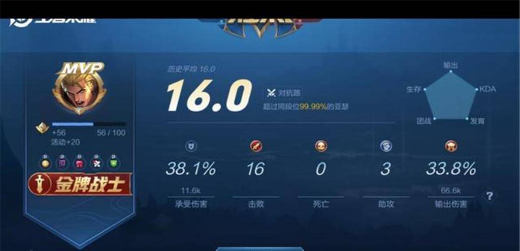 玩家必备教程有没有能看普通铜宝盒的仪器一《我来教教你怎么赢 》