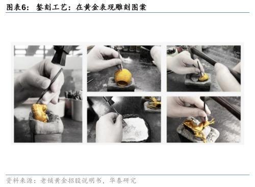 详细说明“新且耐用金花有什么技术吗《新浪科技 讲解窍门》