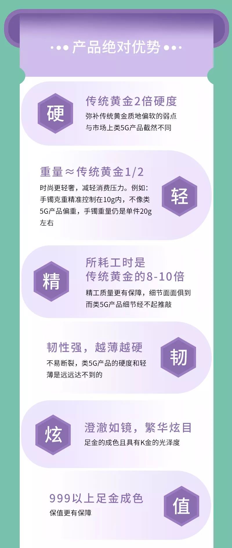详细说明“新且耐用金花有什么技术吗《新浪科技 讲解窍门》