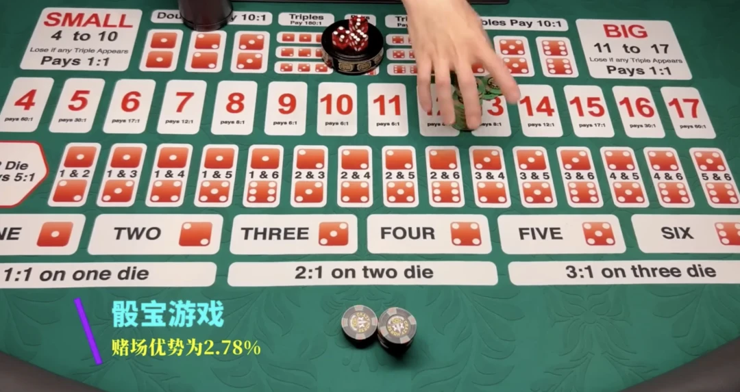 玩家必备攻略“三公十赌九赢-钱的仪器 一《我来教教你怎么赢 》