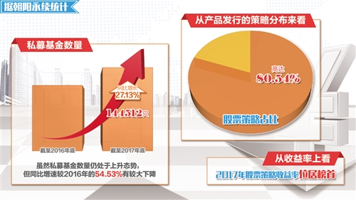 优选推荐“终于知道庄闲对压套利可行吗 —详细解说+新浪科技