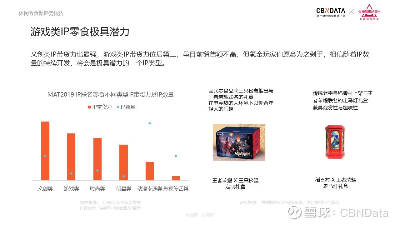 优选推荐“玩三公可以用哪些设备产品《新浪科技 讲解窍门》