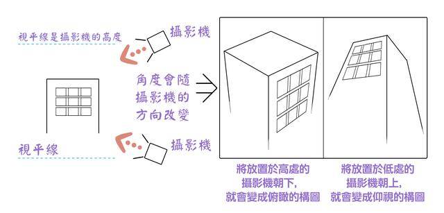 (2分钟介绍)“透视设备一《我来教教你怎么赢 》