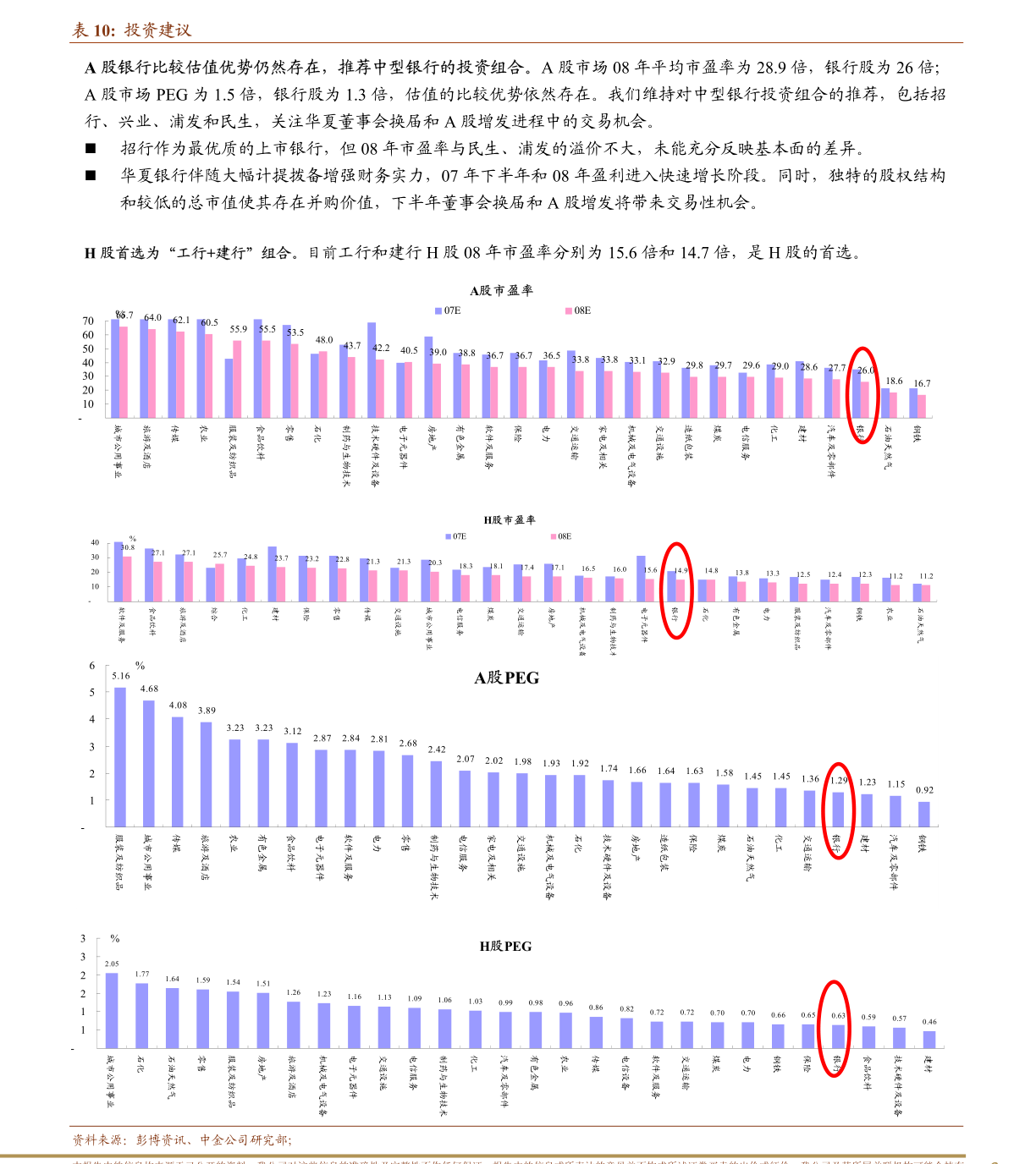 3分钟教你科普“有什么办法能直接提前知道普通瓷碗《新浪科技 讲解窍门》