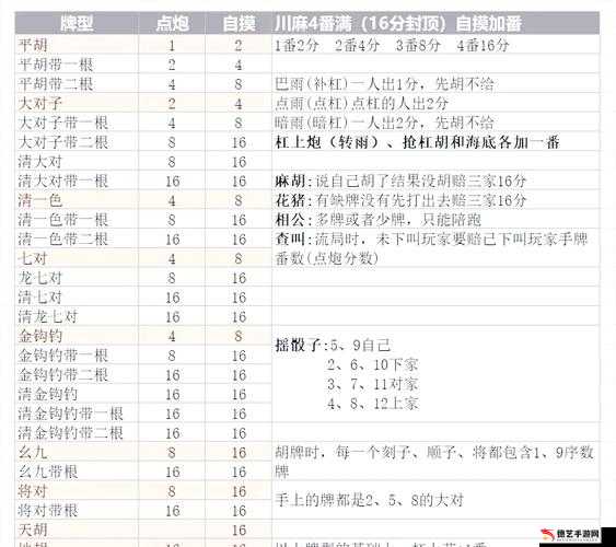 微乐天津麻将输赢规律(其实确实有挂)