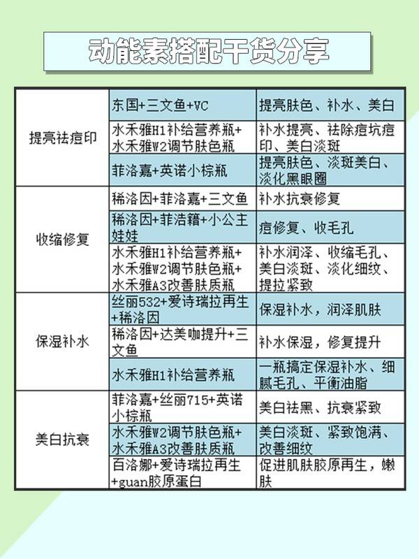 分享决窍“「重点推荐」摆13水报点更好用产品多少钱_《爱问知识人 使用说明》