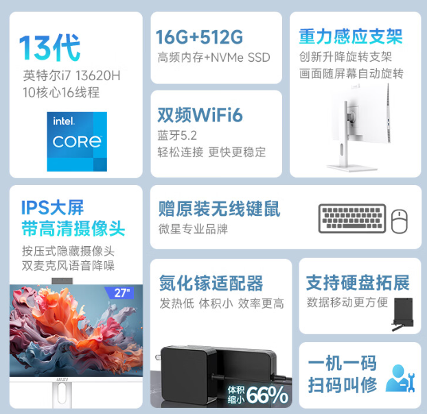 优选推荐“科普2023感应一体机《新浪科技 讲解窍门》