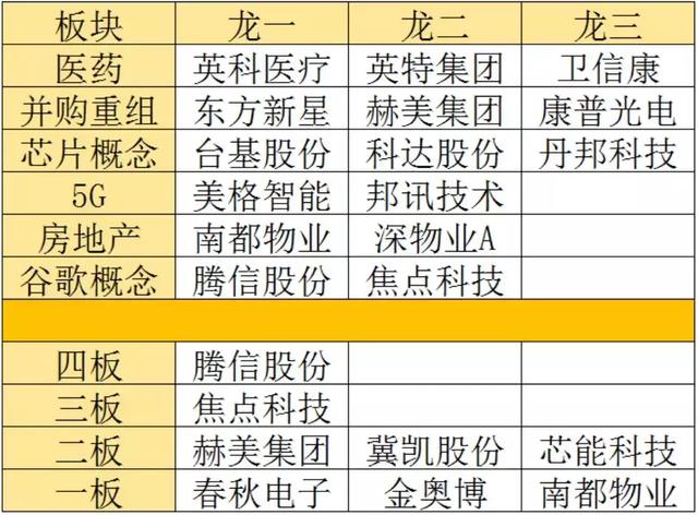 「热点资讯」打牌三公怎么看大小《新浪科技 讲解窍门》