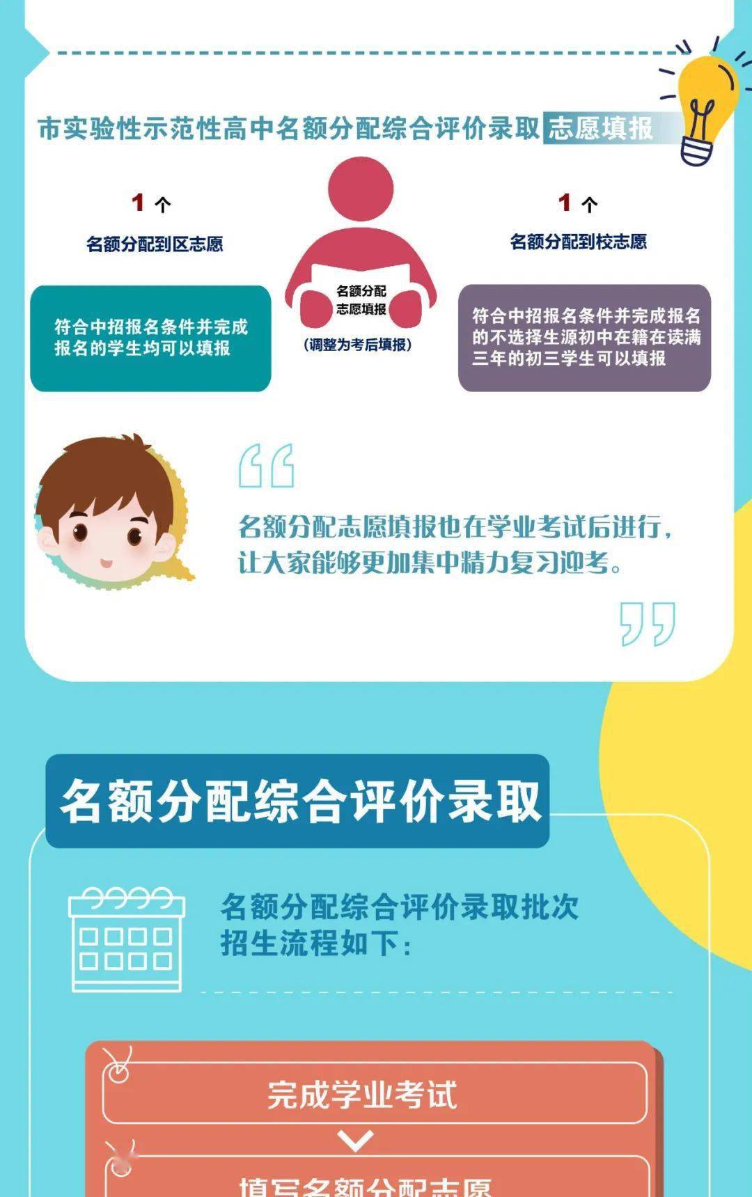 优选推荐“十三水洗牌七招技巧讲解一《我来教教你怎么赢 》