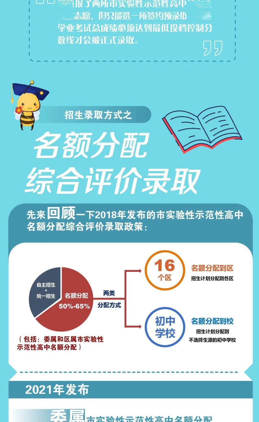 优选推荐“十三水洗牌七招技巧讲解一《我来教教你怎么赢 》
