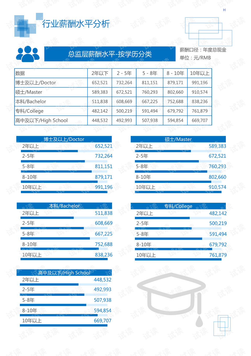 分享决窍“九点半报点产品设备一《我来教教你怎么赢 》