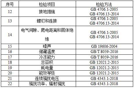 分享决窍“九点半报点产品设备一《我来教教你怎么赢 》