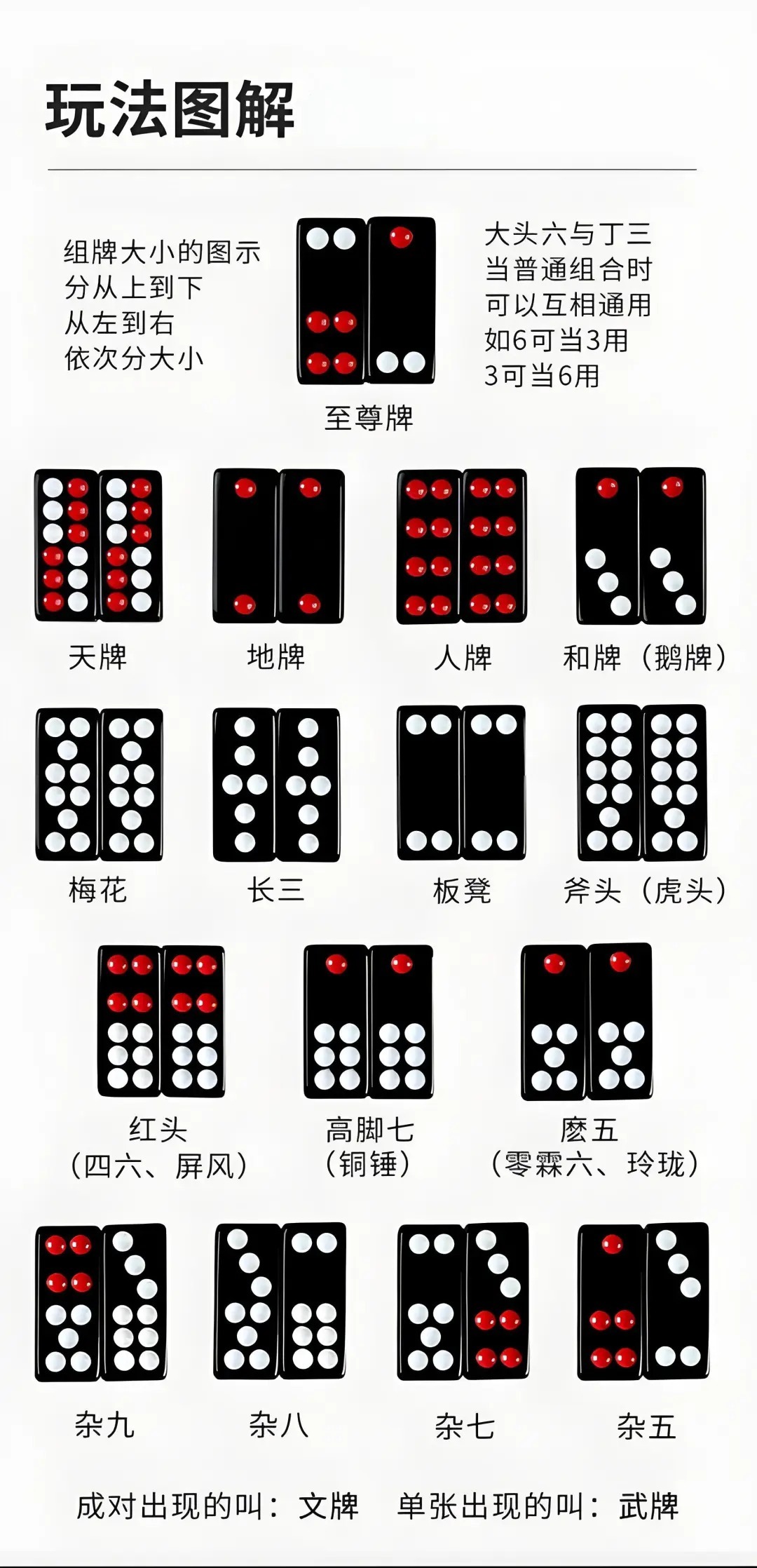 给大家爆料一下推牌九必胜口诀《新浪科技 讲解窍门》
