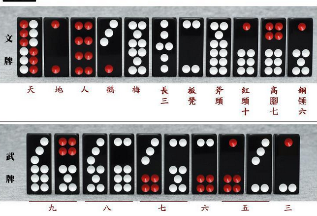 厉害了!教你牌九出 老 千技巧十大方法—详细解说+新浪科技