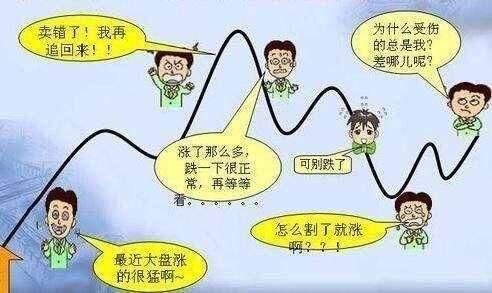 三分钟了解&quot;看穿庄家碗里硬币《新浪科技 讲解窍门》