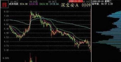 (2分钟介绍)“有那种简单牛牛做庄家洗牌技巧《详细教程 新浪科技》