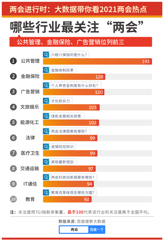 「热点资讯」色子猜单双产品—详细解说+新浪科技
